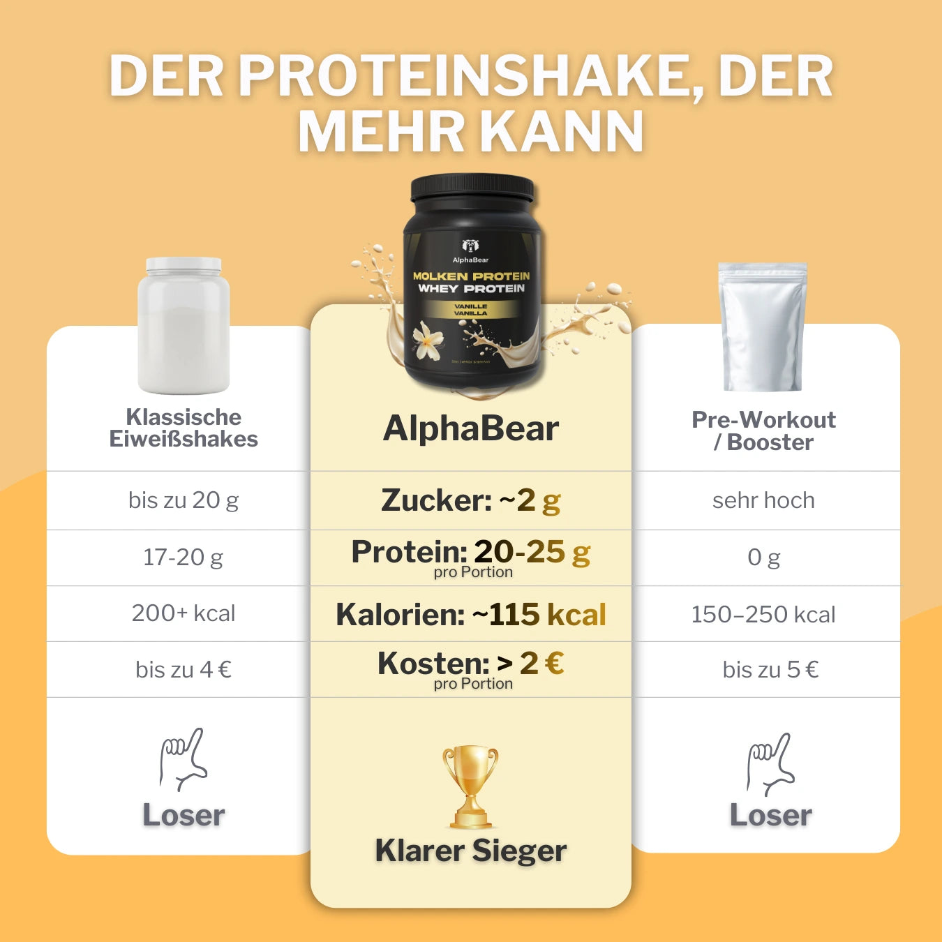 AlphaBear Protein - Vanilla | 500g