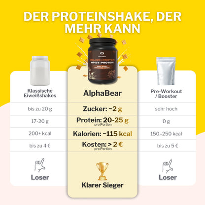 AlphaBear Protein - Cinnamon Cereal | 500g