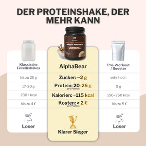 AlphaBear Protein - Golden Cinna Rice | 500g