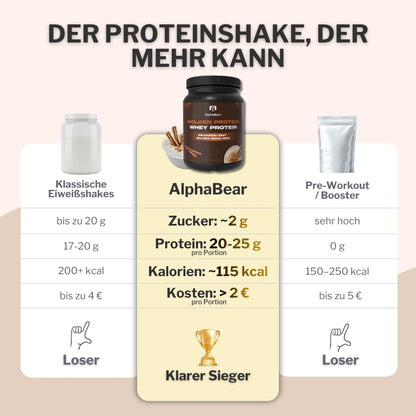 AlphaBear Protein - Golden Cinna Rice | 500g